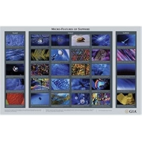 Sapphire Micro Features Chart