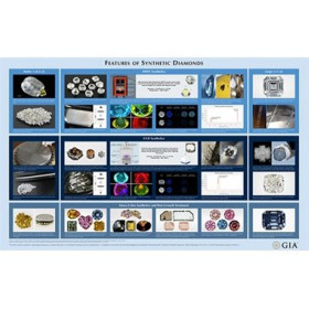 Poster GIA Synthetic Diamond Chart Poster GIA sui diamanti sintetici