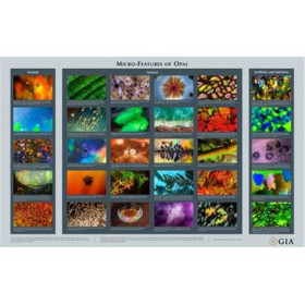 GIA Opal Micro Inclusions Chart