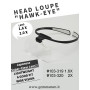 Professional Head Loupe 2X