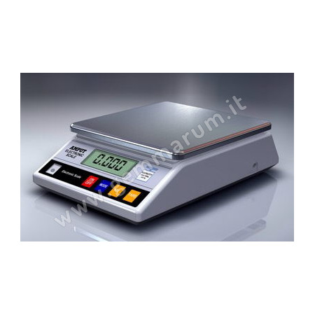 Jewelry scale