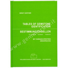 Tables of Gemstones identification Birgit Gunther