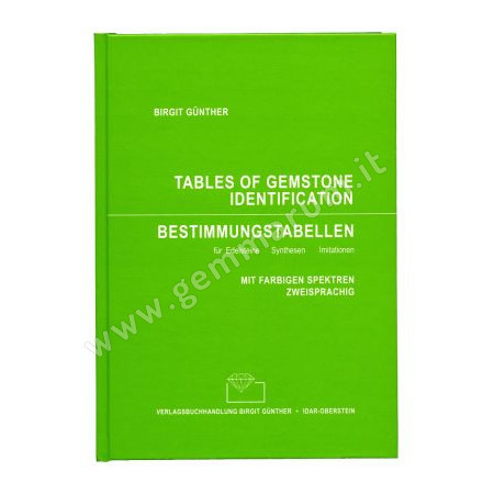 Tables of Gemstone identification Birgit Gunther