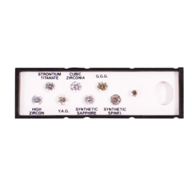 Simulant Set Presidium