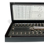 Ringstock Set in eleganter Box